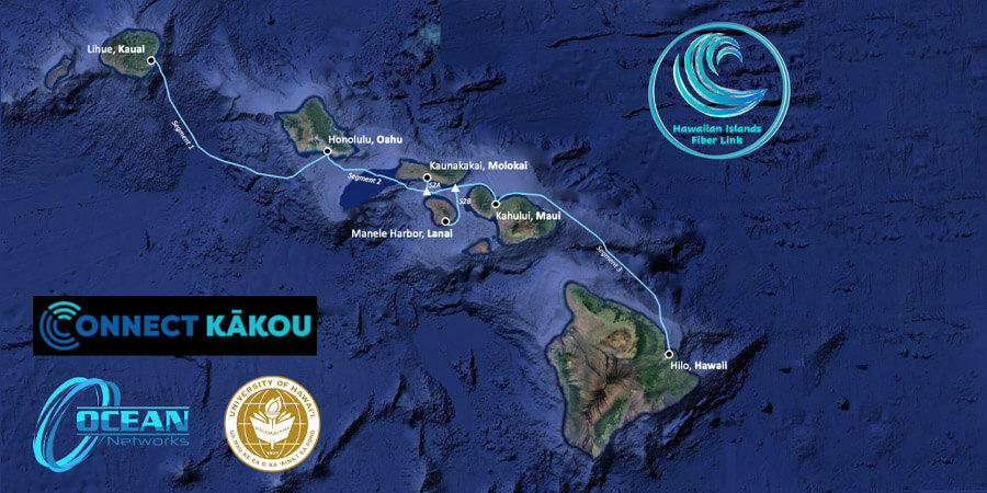 Hawaiian Islands Fiber Link